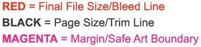 RED   Final File Size Bleed Line BLACK   Page Size Trim Line MAGENTA   Margin Safe Art Boundary