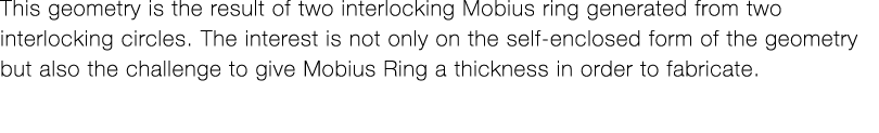 This geometry is the result of two interlocking Mobius ring generated from two interlocking circles  The interest is    