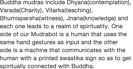 Buddha mudras include Dhyana(contemplation), Varada(Charity), Vitarka(teaching), Bhumisparsha(witness), Jnana(knowled   