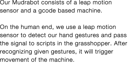 Our Mudrabot consists of a leap motion sensor and a gcode based machine   On the human end, we use a leap motion sens   