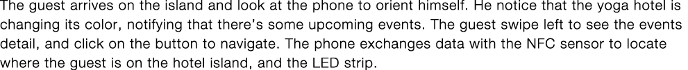 The guest arrives on the island and look at the phone to orient himself  He notice that the yoga hotel is changing it   