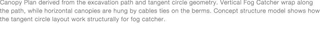 Canopy Plan derived from the excavation path and tangent circle geometry  Vertical Fog Catcher wrap along the path, w   