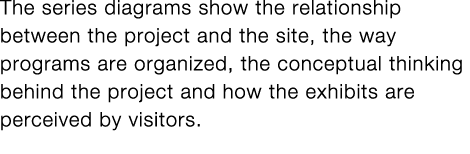 The series diagrams show the relationship between the project and the site, the way programs are organized, the conce   