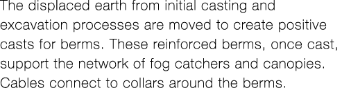The displaced earth from initial casting and excavation processes are moved to create positive casts for berms  These   